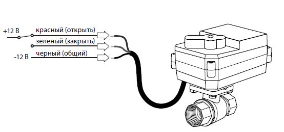 Схема подключения крана шарового с электроприводом BUGATTI PRO 12В 1