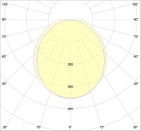          Светильник светодиодный Леда Арктик 120Вт 5000К 15750лм IP53 матовый         